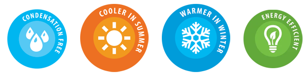 warmer in winter conservatory icons